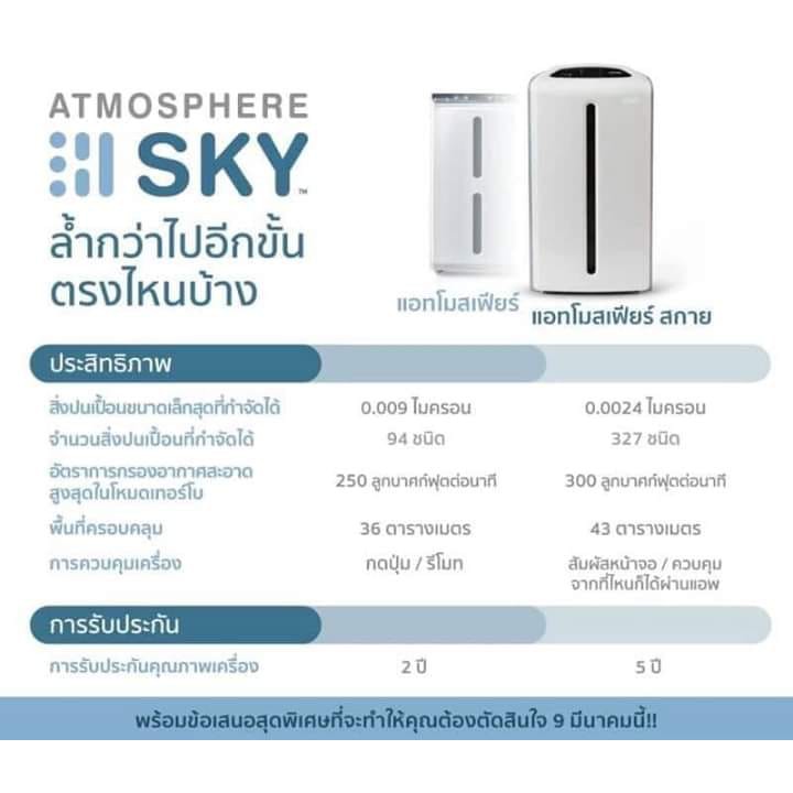 เครื่องกรองอากาศภายในบ้าน-ออฟฟิศ Atmosphere SKY