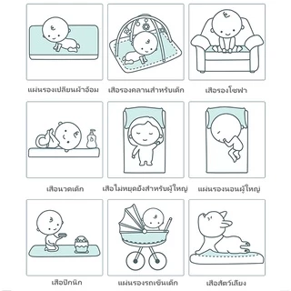Einmilk เด็กทารก แผ่นรองเปลี่ยนผ้าอ้อม ผ้ารองฉี่เด็ก ผ้ากันเปื้อนฉี่ ผ้ารองกันน้ำ รองเปลี่ยนแพมเพิส