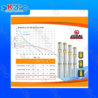 ชุดประกอบ ปั๊มบาดาล JODAI 1500W  ชุด SET อุปกรณ์พร้อมใช้งาน