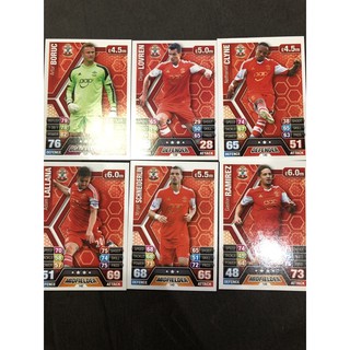 Match Attax 2013/14 Southampton