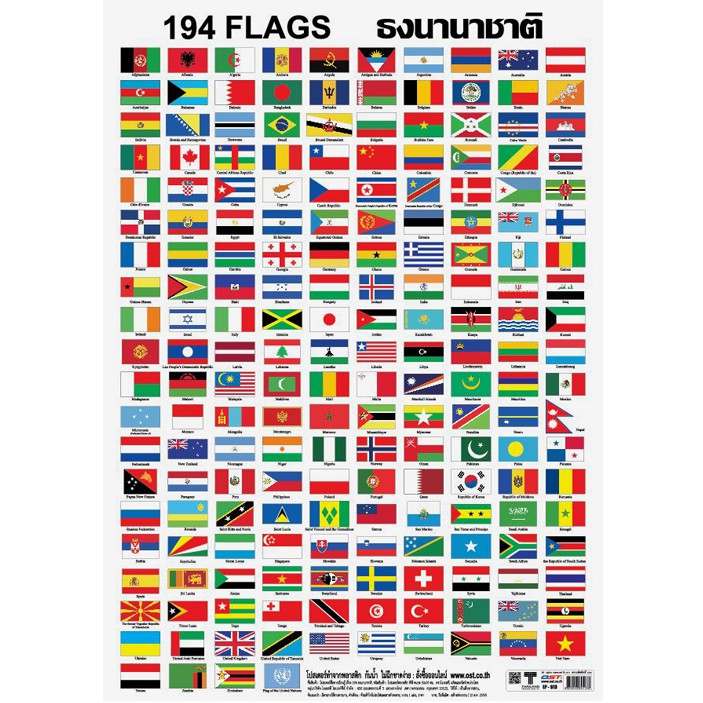 โปสเตอร เร องธงนานาชาต 194 Flags Ep 513 โปสเตอร พลาสต ก Pp ส อการเร ยนร Shopee Thailand