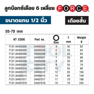 34424806ลูกบ๊อกซ์เดือย6PT1/2" L248มม NO6