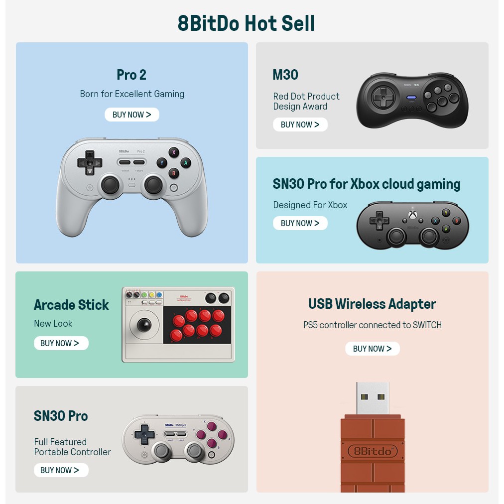 8bitdo Wired Sn30 Pro Usb Gamepad For Nintendo Switch Windows Raspberry Pi G Classic ราคาท ด ท ส ด