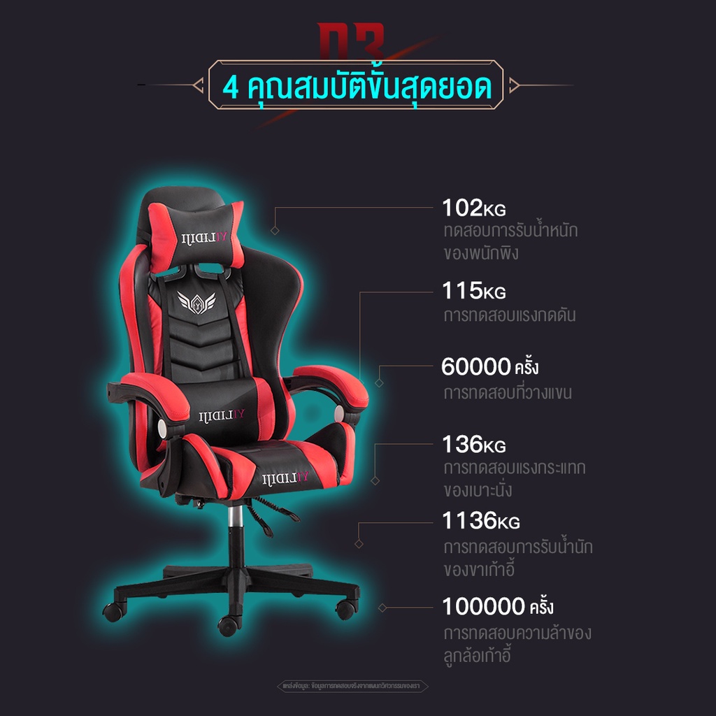 FunLove Gaming Chair เก้าอี้เกมมิ่ง เก้าอี้คอม นั่งสบาย เก้าอี้ทำงาน เก้าอี้คอม เก้าอี้เล่นเกม ที่รองขา เก้าอี้ รูปที่ 5