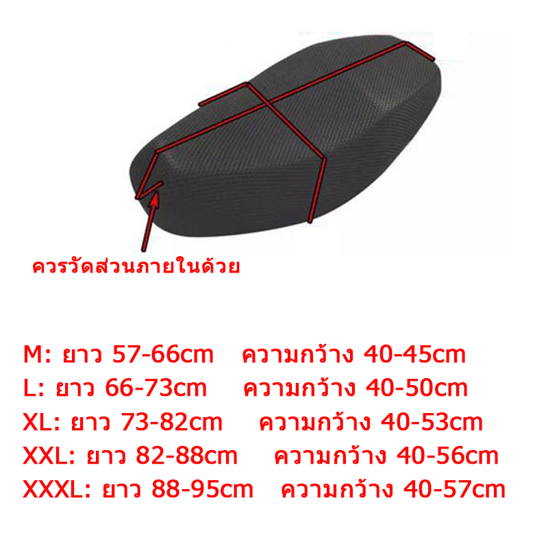 รูปภาพ 2