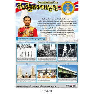 INTOP By OST Plastic Poster Constitution Day วันรัฐธรรมนูญ : 50x70 Cm #EP-463