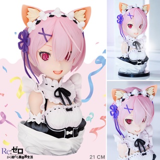 Figure Re Zero Starting Life in Another World รี ซีโร่ รีเซทชีวิต ฝ่าวิกฤตต่างโลก Ram แรม Art Scale 1/3 Kara Hajimeru