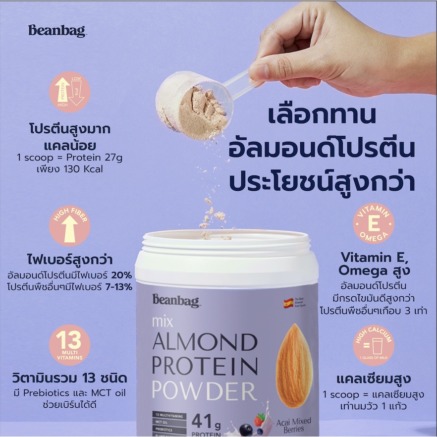 ลดพิเศษเฉพาะ7.7ได้รับสินค้า 1 กล่องเท่านั้น Beanbag Almond Protein