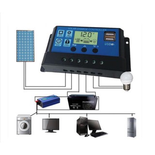 โซล่าชาร์จคอนโทรลเลอร์ solar charger controller รุ่นฮิต 12V/24V PWM มีช่อง usb 2 ช่อง 30A