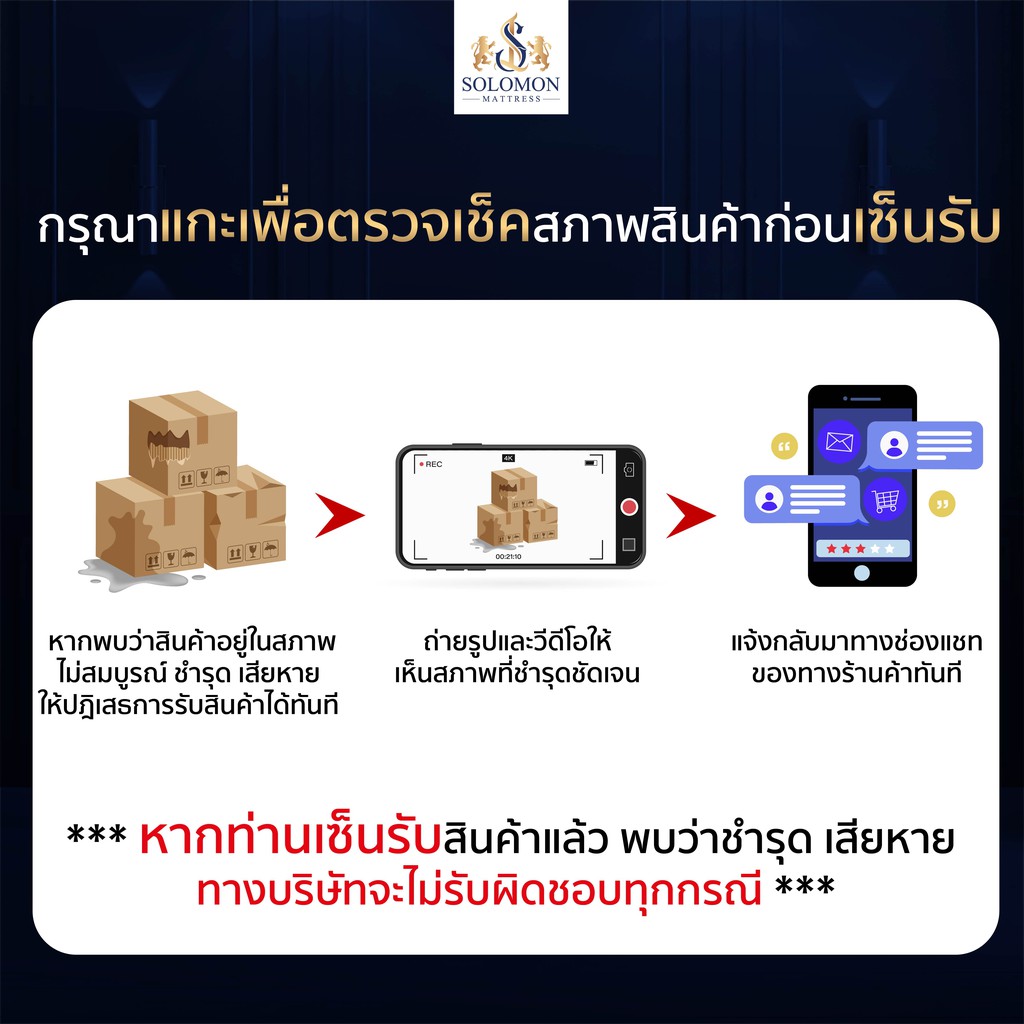 Solomon ที่นอนสปริงผ้านุ่มรุ่น Cornflaks 2 คิ้ว หนา 9 นิ้ว สีขาว #8