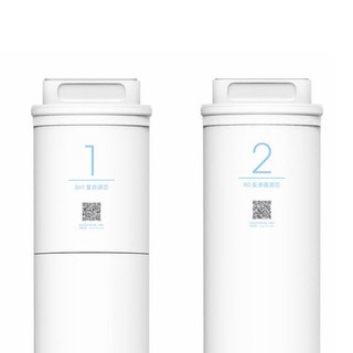 Mi Water Purifier 1A Filter - ไส้กรองเครื่องกรองน้ำอัจฉริยะ 1A