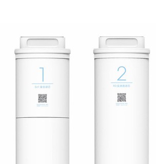 Mi Water Purifier 1A Filter - ไส้กรองเครื่องกรองน้ำอัจฉริยะ 1A