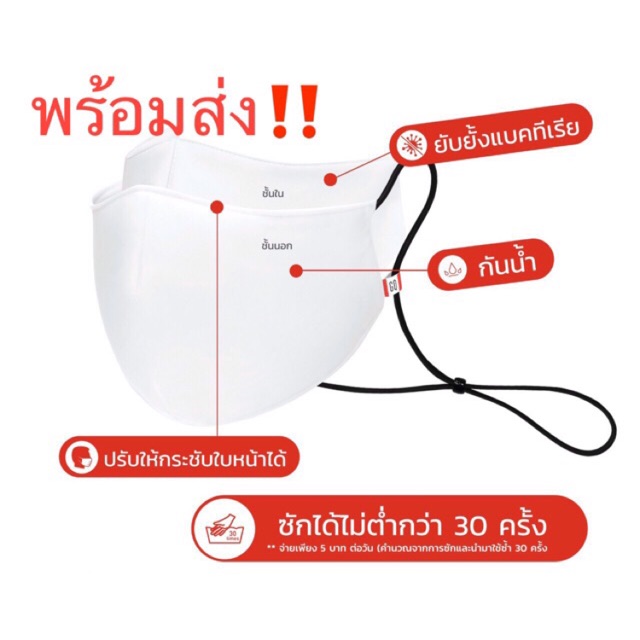 GQWhite™ Mask จีคิวไวท์ มาสค์ หน้ากากผ้ากันน้ำ