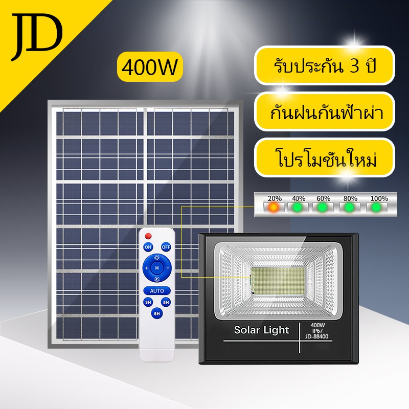 JD【รับประกัน 10 ปี】ไฟโซล่า400W ไฟโซล่าเซล ไฟสปอร์ตไลท์ ไฟถนนโซล่าเซลล์ รุ่นใหม่Solar Light LED แสงขาว สปอร์ตไลท์ led