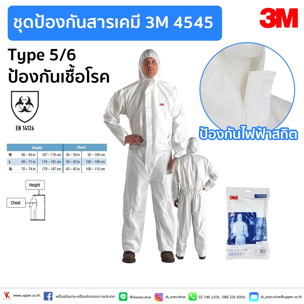 ชุดป้องกันสารเคมี 3M รุ่น 4545 ชุดป้องกันสารเคมี EN 14126 พร้อมส่ง!! ชุด PPE SIZE M