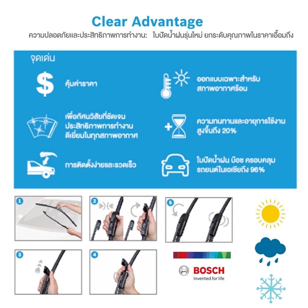 ใบปัดน้ำฝน คู่หน้า Bosch Clear Advantage frameless ก้านอ่อน ขนาด 18”+24”Mazda 3 BM skyactiv, AXELA ปี 2015-2019 - รูปที่ 2