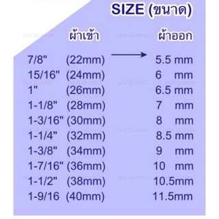 ซองกุ๊นจักรเย็บอุตสาหกรรม เเบบไม่ต้องเปลี่ยนเเป้น/ ฟัน/ ตีนผี รุ่น A9
