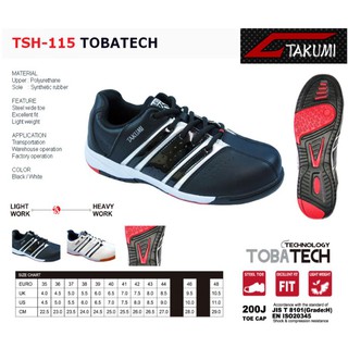 รองเท้าเซฟตี้ รองเท้านิรภัย สปอร์ต สไตล์ TAKUMI รุ่น TSH-115 หัวเหล็ก ทรงสปอร์ต พื้นยางของแท้ ราคาแลนสไลค์
