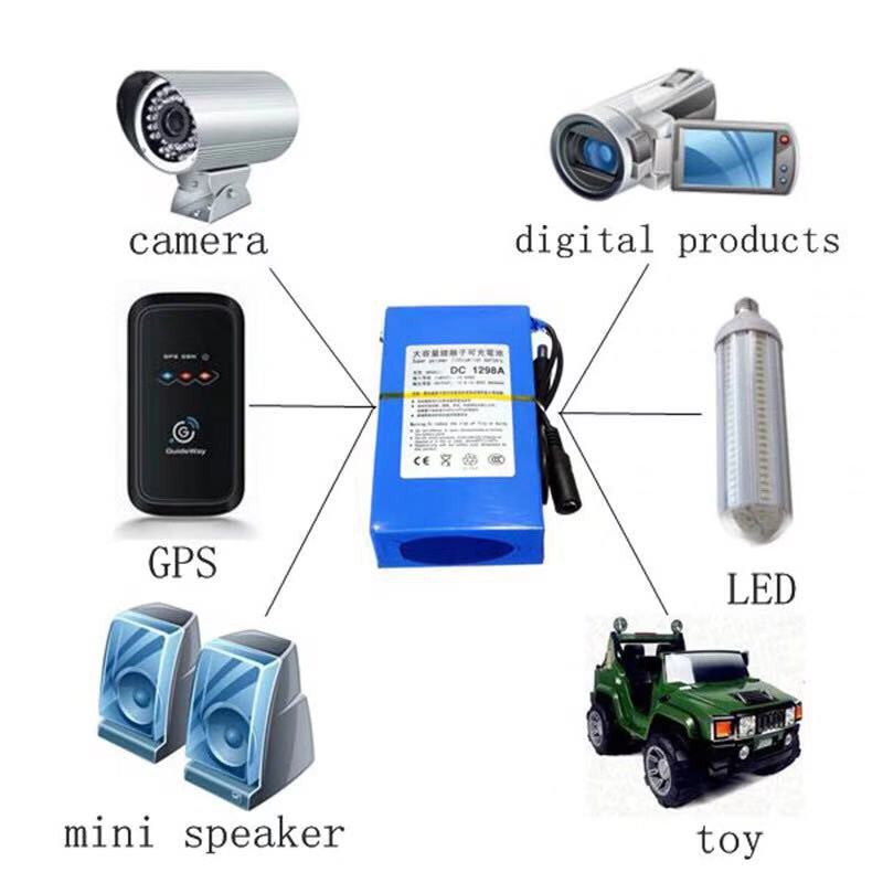 แบตเตอรี่ battery rechargeble 12V 15000mAh (แถม adapter)