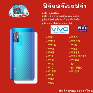 ฟิล์มหลังเคฟล่า Vivo รุ่น Y91i/Y91c/Y93/Y95/Y11/Y12/Y15s/Y19/Y30/Y50/Y20/Y12s/Y1s/Y3s/Y21 2021/Y12A/S1/S1 Pro/Y33s