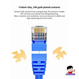 🚀 สายแลน CAT6 รองรับสปีดสูงสุด 1000 เมก ได้จริง ⚡ หัวเหล็ก แข็งแรง ทนทาน 🔨