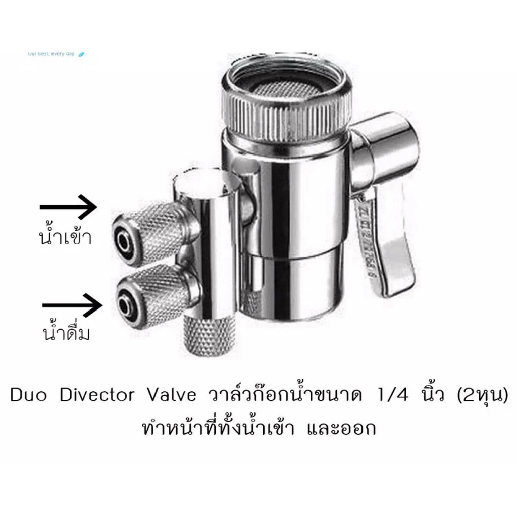 หัวต่อก๊อกน้ำดื่ม วาล์วน้ำเข้า น้ำออก  Diverter  Valve รุ่น YQJ-7 FAUET HARDWARE