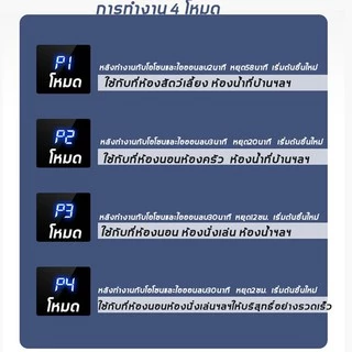 BoomBoom เครื่องฟอกอากาศ เคริ่องฟอกอากาศ air purifier เครื่องดับกลิ่นสัตว์เลี้ยง ช่วยลดกลิ่นฉี PM2.5