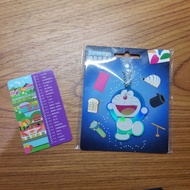 บัตร EasyCard Taiwan บัตรอีซี่การ์ด ไต้หวัน Easy Card MRT