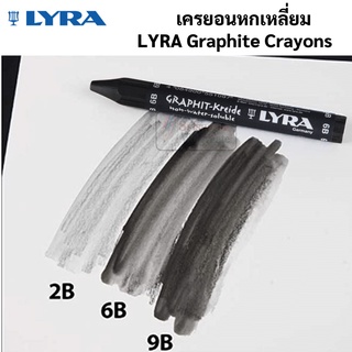 LYRA เครยอน กราไฟน์ 2B 4B 6B LYRA Graphite Crayons สำหรับเสก็ตช์แท่ง แท่งกราไฟน์ ดินสอเครยอนหกเหลี่ยม อาร์ทติสเกรด