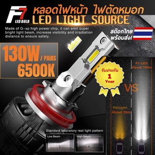 หลอดไฟหน้า ไฟตัดหมอก รถยนต์ LED รุ่น F7  130W สว่างกว่าหลอดทั่วไป 800% ขั๊ว H4 H7 HB4 9006 HB3 9005 H11 H8