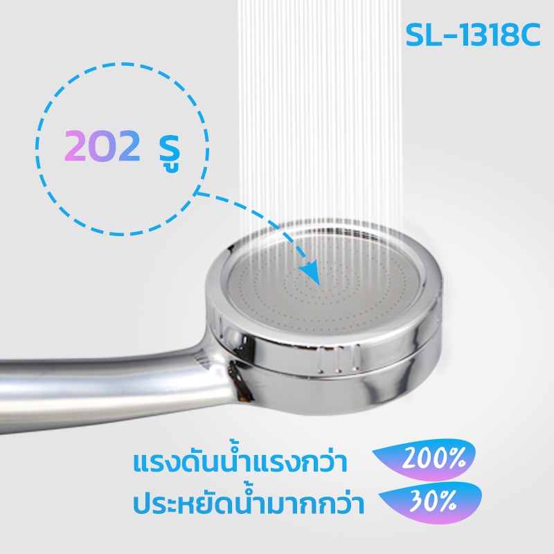 DMG ฝักบัวอาบน้ำแรงดันสูง น้ำนุ่ม มีแผ่นกรอง รุ่น SL-1318C ราคา ถูกที่สุด ดีลบีเคเค แกลเลอรีภาพที่ 6