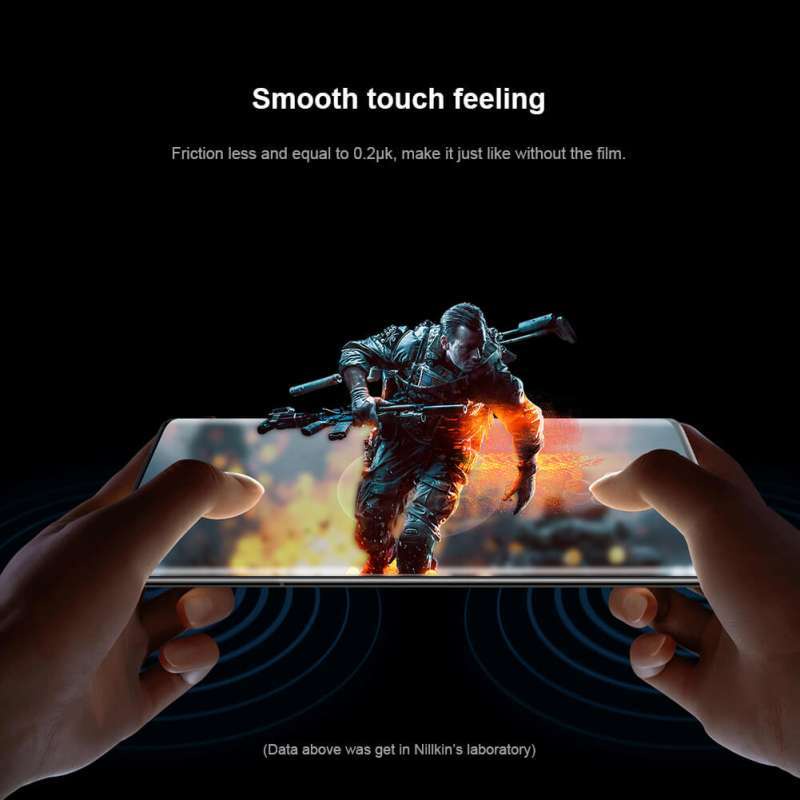 ฟิล์มกระจก กันแสงสีฟ้า แบบด้าน กาวยูวี  UV Glue For Huawei Mate 50 Pro / Nova 10 Pro / P30 Pro / P50