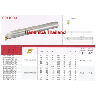 ด้ามคว้านรู ใส่เม็ด D07/D11 (ตราหัวเสือ) Hanshiba SDUCR