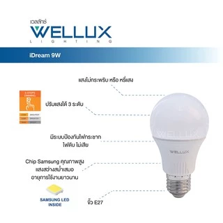 [Clearance]WELLUX หลอดไฟนวัตกรรมสำหรับการพักผ่อน ชิปซัมซุง 9W แสงวอร์ม LED Bulb iDream ขั้วE27