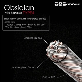TACables Obsidian สายอัพเกรดหูฟัง Handmade ระดับเทพ