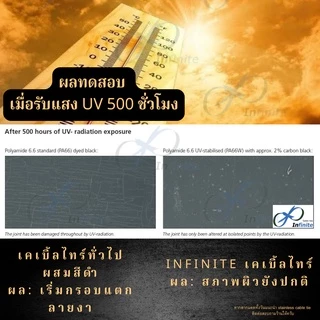 No.1คุณภาพ อินฟินิทเคเบิ้ลไทร์เกรดส่งออก 14/12/10/8/6/4นิ้ว แพค100เส้น ขาว/ดำ Cable tie หนวดกุ้ง สายรัดพลาสติก