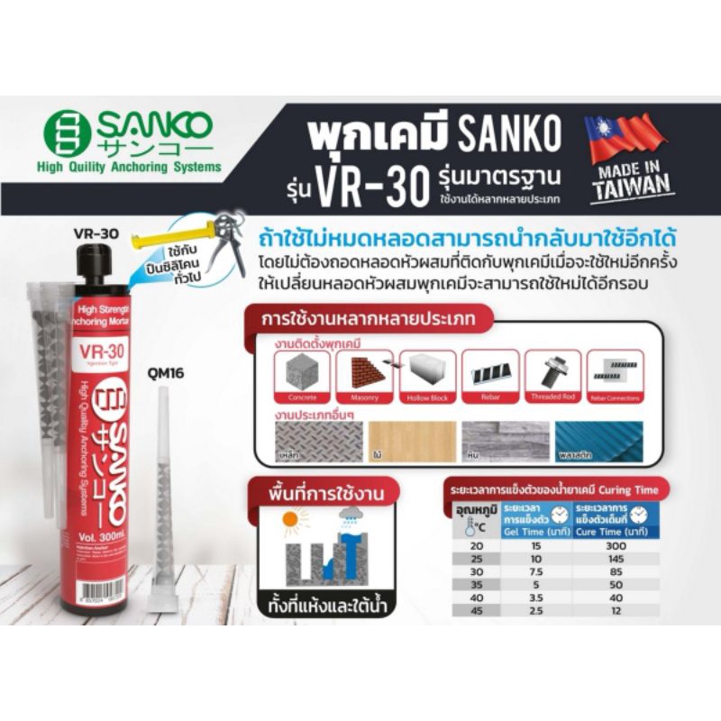 SANKO​ พุกเคมี​ VR-30​ *มีสินค้าพร้อมส่ง* พุกเคมีพร้อมใช้งาน​ ปุ๊กเคมี พุกเคมี