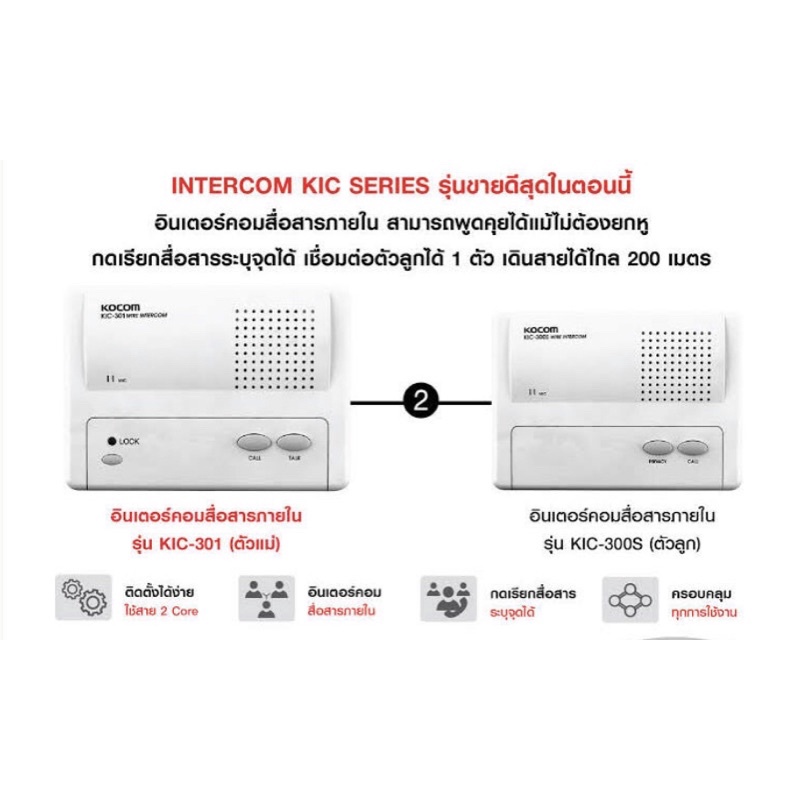 KOCOM INTERCOM อินเตอร์คอม สื่อสารภายใน รุ่น KIC-301 Main 1Ch (White) ตัวแม่ 1 ตัว + KIC-300S ตัวลูก 1 ตัว