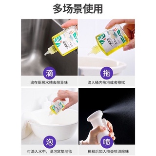 น้ำหอมดับกลิ่น น้ำหอมปรับอากาศ น้ำหอมดับกลิ่นห้องน้ำ กลิ่นหอมติดทนนานF045 - รูปที่ 2