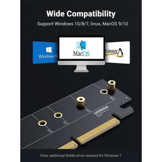 UGREEN รุ่น 30715 NVMe PCIe Adapter, M.2 SSD to PCIe 4.0 X16/X8/X4 Card with Heat Sink, M.2 PCIe Adapter for M-Key