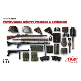 โมเดลฟิกเกอร์ทหาร ICM Model ขนาด 1/35 ICM35638 WWII German Infantry Weapons &amp; Equipment