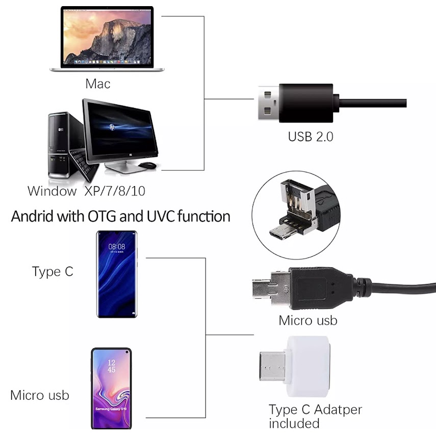 ส่งจากไทย 1600X กล้องจุลทรรศน์ ดิจิตอล LED Type-C/Micro USB 8 LED USBดิจิตอลแว่นขยายEndoscopeกล้อง