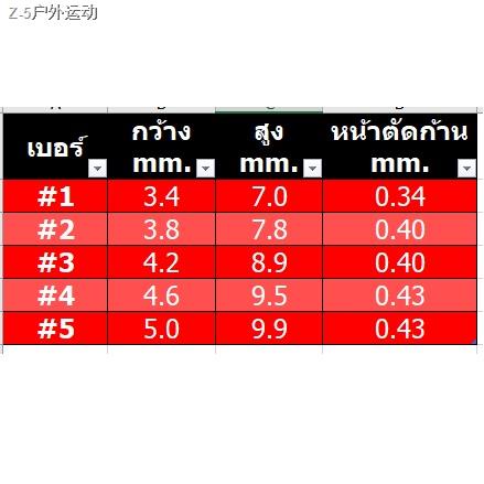 ﺴ♦┋เบ็ดทรงเคริว KAMASEIKO Keiryu ตกปลาเล็ก ปลาสลิด ปลาสร้อย