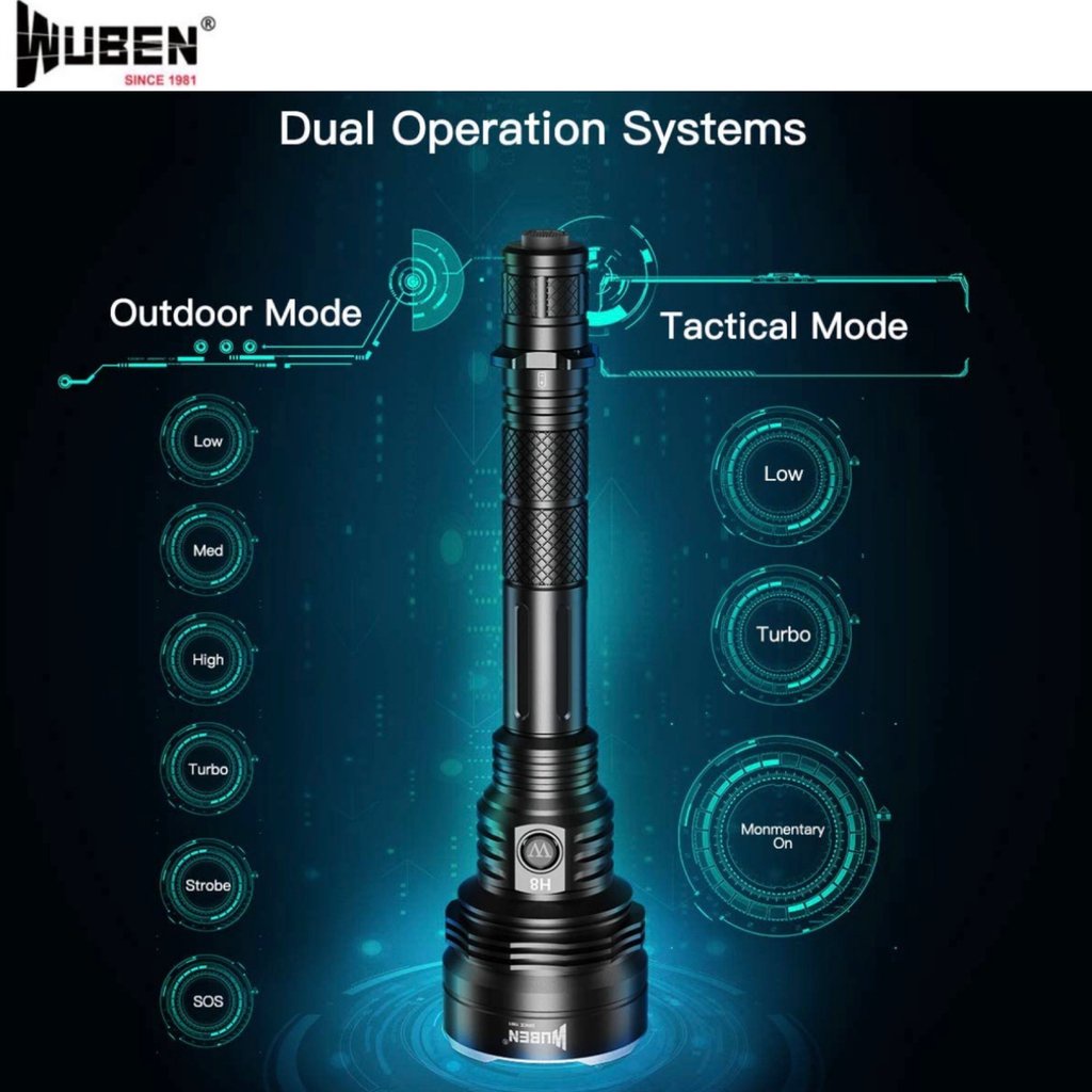 WUBEN H8 1800LMS 250000CD 1000M Tactical Flashlight