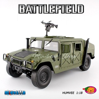 รถโมเดลรถทหาร  HUMVEE KDW  1:18 เปิดฝากระโปรงหน้ารถได้ เครื่องยนต์จำลองสมจริง เปิดฝากระโปรงท้ายรถและหลังคาได้