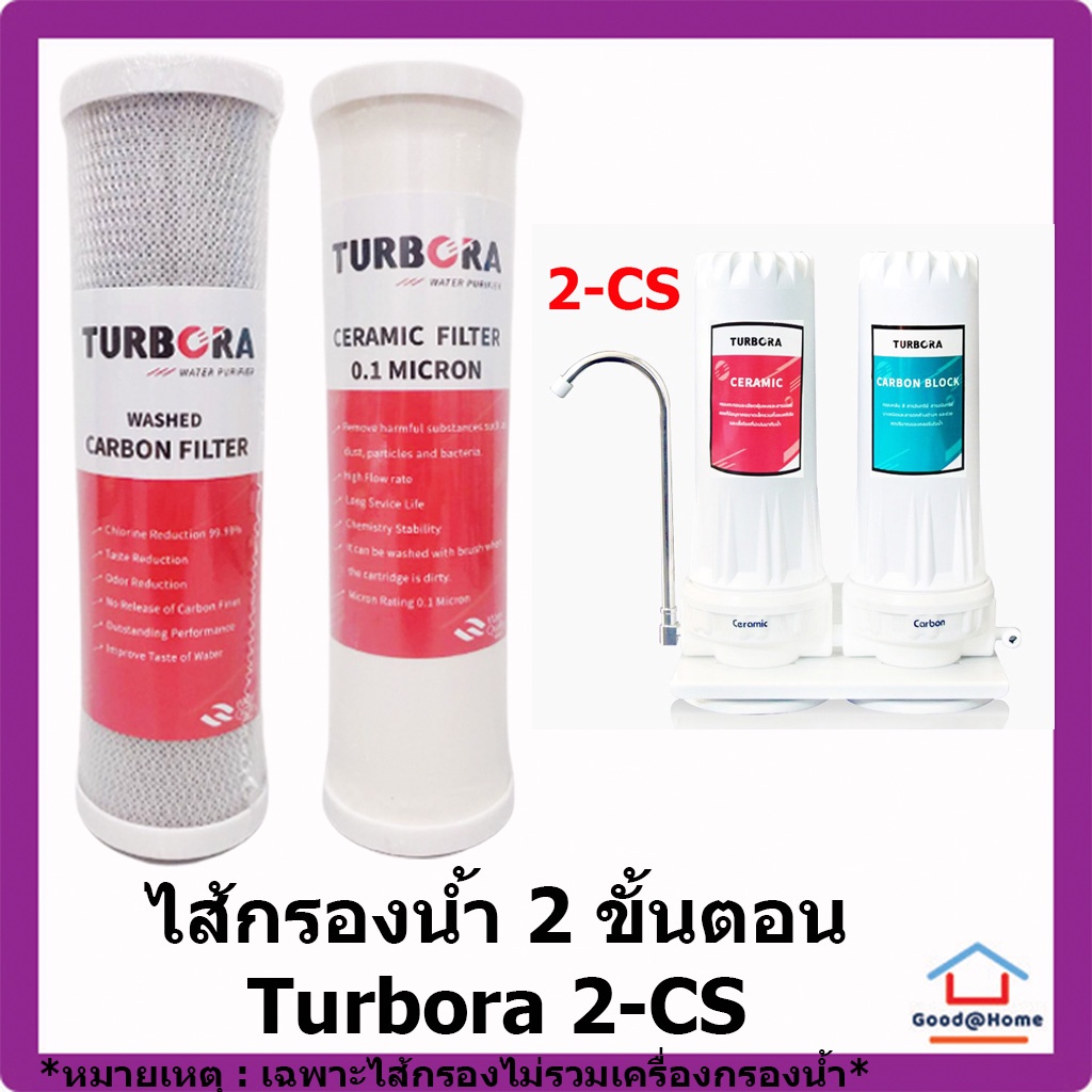 ชุดรวม ไส้กรอง Turbora 2 ขั้นตอน สำหรับเครื่อง Turbora 2-CS Water Filter Water Purifier ไส้กรอง เครื่องกรองน้ำ