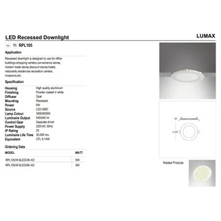 ดาวน์ไลท์แบบบาง Panel ทรงกลมและเหลี่ยม มีหลายขนาดให้เลือกสรร Lumax