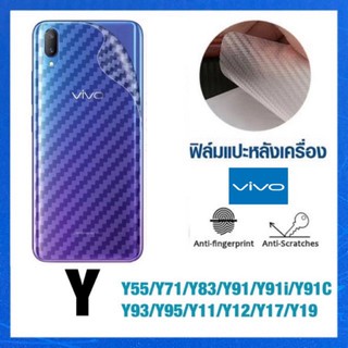 ฟิล์มกันรอยหลัง ลายเคฟล่า  รุ่นVivo Y11 Y12 Y12S Y15 Y17 ติดมือถือด้านหลัง ปกป้องมือถือจากรอยขีดข่วนได้อย่างดี