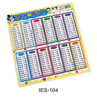 OST ภาพโปสเตอร์ PP ภาพประกอบการศึกษา ตารางธาตุ A4 สูตรคูณ ขนาด 23x25 cm