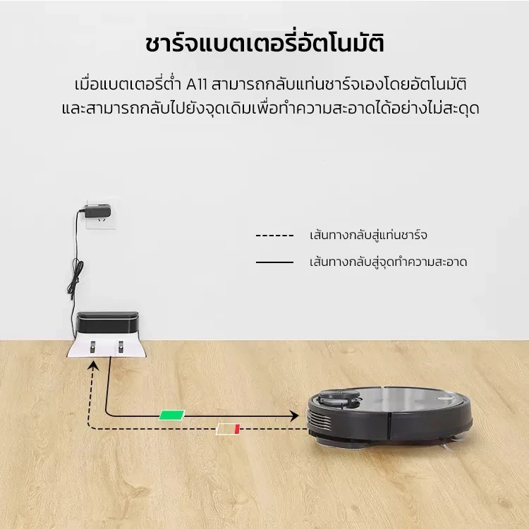 หุ่นยนต์ดูดฝุ่นและถูพื้น ILIFE A11 thumbnail 6